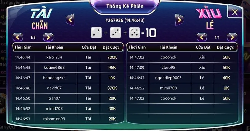 4 Cách đoán tài xỉu được áp dụng nhiều nhất